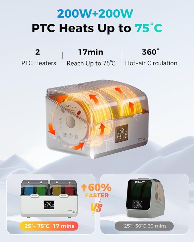 Official Creality Space Pi X4 Lite Filament Dryer, 4 Spools Filament Dry Box with Dual-Chamber Heated Storage, Max 75℃ Temerature, Independent Temperature Control for PLA, PETG, ABS, TPU, Nylon, ASA