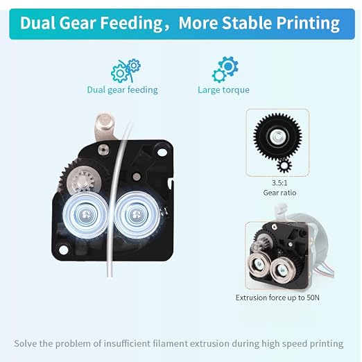 Creality Official Upgrade K1 SE/K1C Extruder with Motor, 50N Strong Extrusion Force & Dual Gear Design Provide Smooth and Precise Feeding，OEM Replacement Parts
