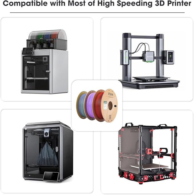 eSUN PLA Basic Filament 1.75mm, 3D Printer Filament High Speed PLA for Fast Printing, 1KG Spool (2.2 LBS) 3D Printing Filament for High Speed 3D Printers, Orange