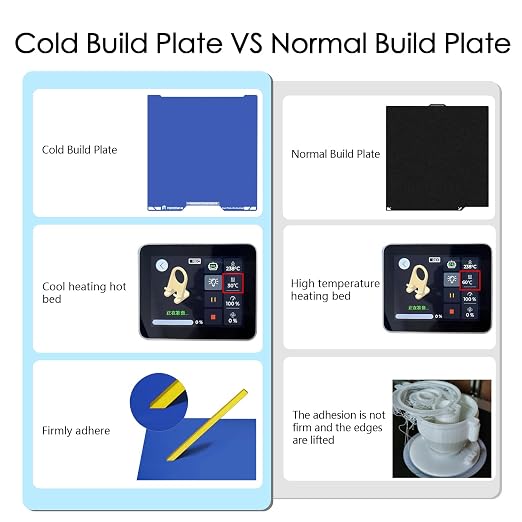 HzdaDeve Upgraded Cool Plate for H2C/A2L Combo Low Temperature Cold Build Plate 335x346.5MM Double Sided Smooth Board Sheet Bed PEI Platform for Bambu Lab 3D Printer (No Heating/No Glue)