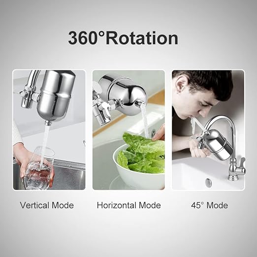 WINGSOL Replacement Filter Cartridge for Faucet Filter Compatibel with: WS-FM001-PAC/5in1/PC/CRM/(LED), WS-FM002-PAC/(LED), Chloramine