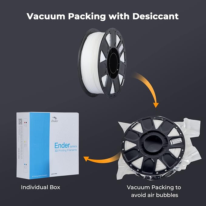 Creality PLA Filament 1.75mm, Tough and Durable 3D Printer Filament with +/-0.02mm Accuracy, Smooth Printing 1KG Spool, White