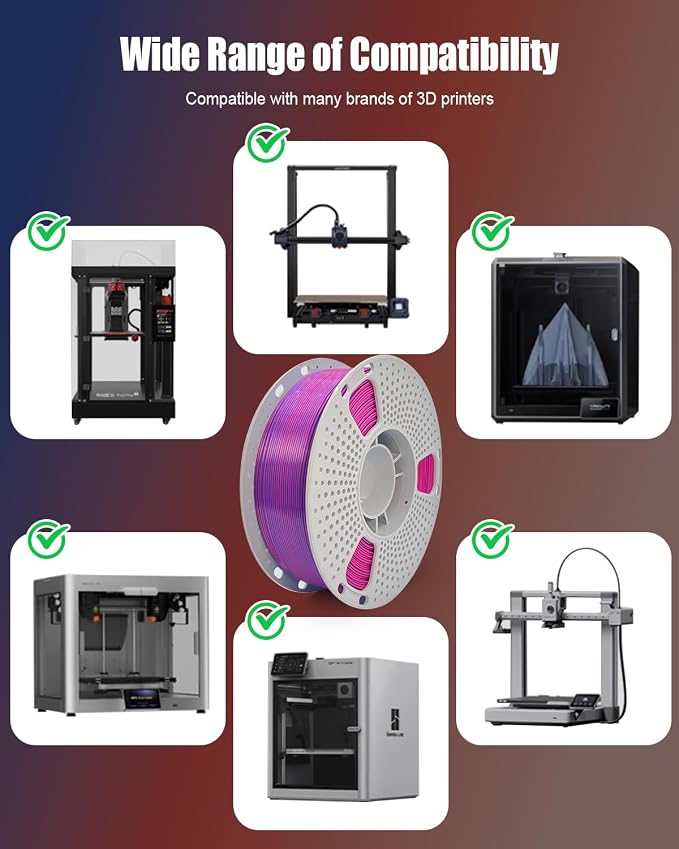 Silk Dual Color PLA 3D Printer Filament, 1.75mm 1KG (2.2lbs), Shiny Gloss Finish, Easy Printing, Dimensional Accuracy ±0.02mm(Red & Blue)