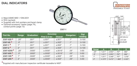 INSIZE 2307-1 Dial Indicator 1", Graduation .001"