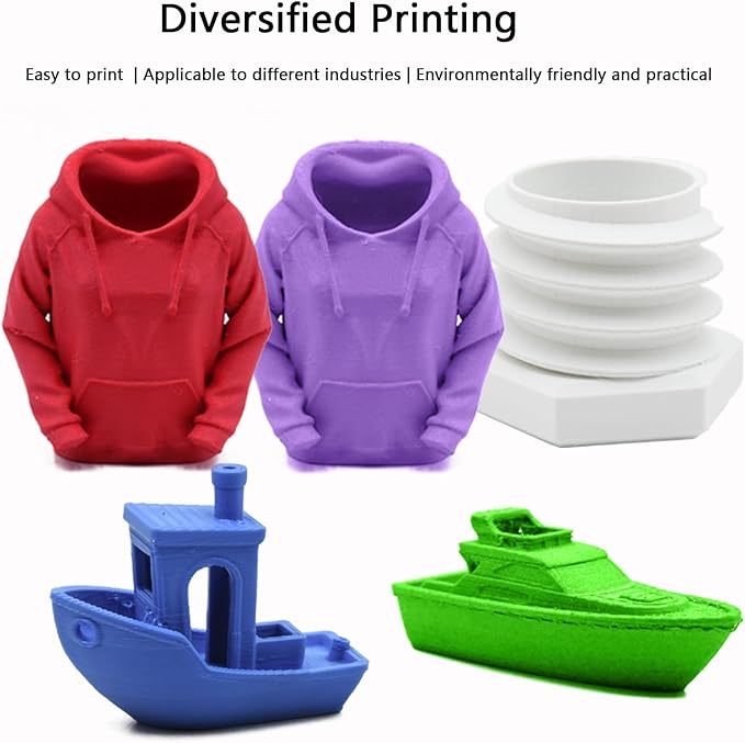 Matte Blue PETG 3D Printer Filament 1.75mm, 1kg Spool, Durable Heat-Resistant PETG Material, Non-Reflective Matte Finish, ±0.03mm Precision, Warp-Resistant & Strong Layer Adhesion