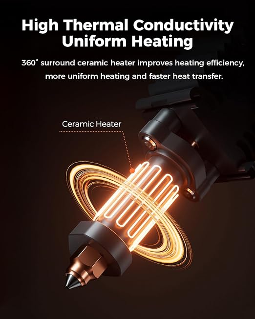 Creality Official Hi Ceramic Hotend Kit, with Quick-swap Nozzle, Supports 300°C High Temperature, High-Speed Printing Replaceable Heating Block Kit for 3D Printer Hi Combo