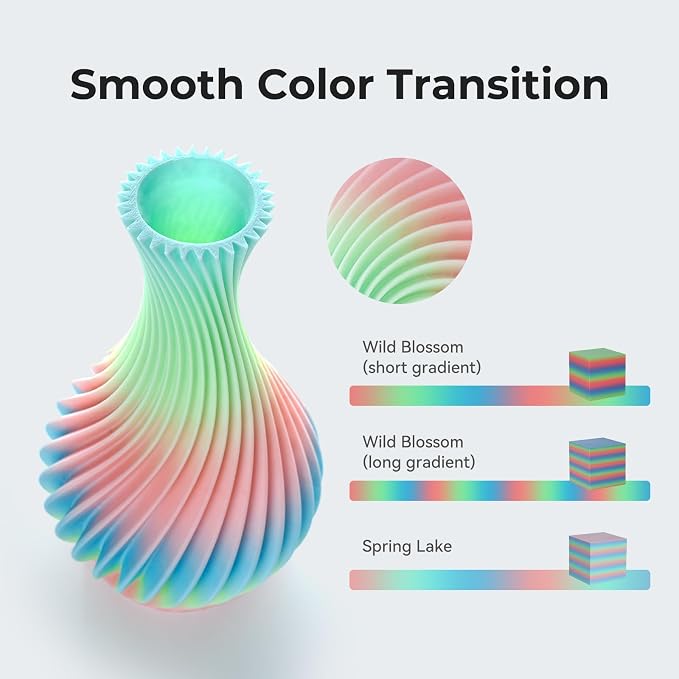 Creality Hyper Rainbow PLA Filament 1.75mm, Multicolor Gradient PLA for High-Speed Printing 30–600mm/s, Smooth Extrusion, Dimensional Accuracy +/- 0.03mm Accuracy (Long Gradient)