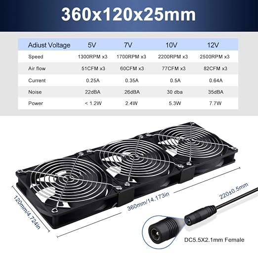 Wathai Dual Ball 3 x 120mm Computer Fan with AC Plug DC 12V Server Fans | Baseboard Booster Fan with 110V 120V 220V 240V AC Speed Controller for DIY Cabinet Chassis Machine Rack Workstation Cooling