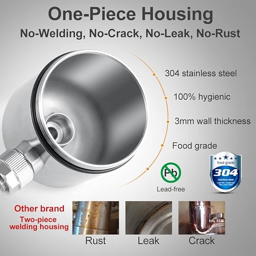 WINGSOL Replacement Filter Cartridge for Faucet Filter Compatibel with: WS-FM001-PAC/5in1/PC/CRM/(LED), WS-FM002-PAC/(LED), Chloramine