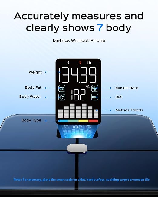 Smart Scale for Body Weight, Accurate Body Composition Scale with BMI, Body Fat, Muscle Mass, Digital Bathroom Scale with 7-in-1 Large LED Display, 20 Body Metrics Sync App, 400lb