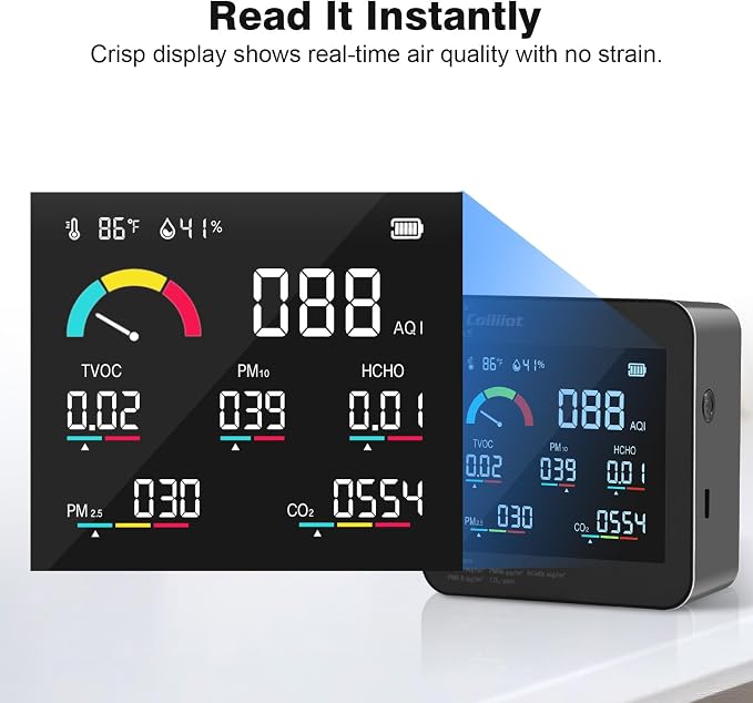 Air Quality Monitor Indoor – CO2 Detector, VOC Meter and AQI Tester Tracks TVOC, HCHO, PM2.5 & PM10 with Temperature & Humidity Sensor for Home Office (Black)