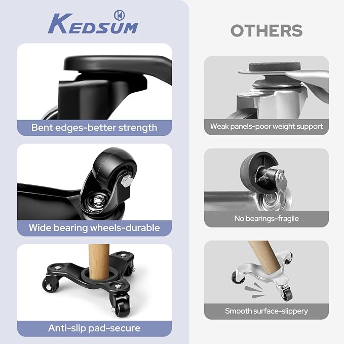 KEDSUM Furniture Dolly, 1000LBS Furniture Moving Wheels, 8" Heavy Duty Mover Dolly with 3 Wheels, Used for Moving Sofa, Piano, Cabinet