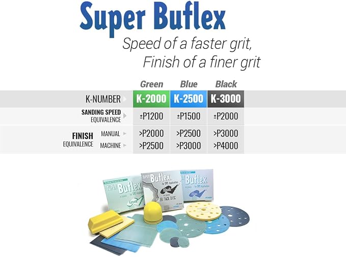 Super Buflex Flexible Dry 3 inch Mini-Sanding Discs, Black K-3000, Hook & Loop, 730-1514, 50 Discs + Interface Pad
