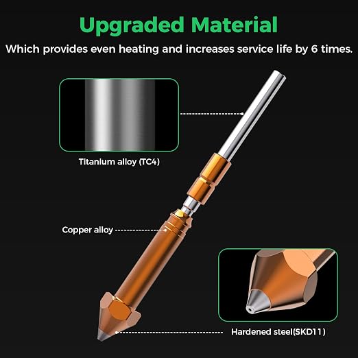 Creality Ender 3 V4 Nozzle 0.4mm, Official Original Unicorn 3D Printer Nozzles Kit, Integrated Hotend Nozzle Kit for Ender 3 V4 3D Printer, All-Metal Design, Anti-Clog, Smooth Flow