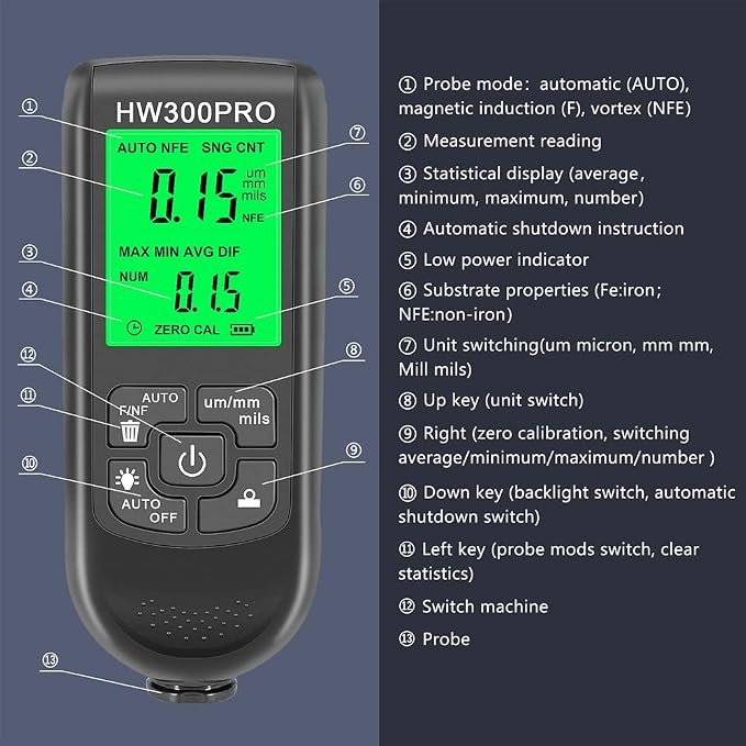 EMVANV Paint Thickness Gauge, Digital Meter Probe Paint Thickness Gauge Zero Calibration Digital Display Car Coating LCD(Black)