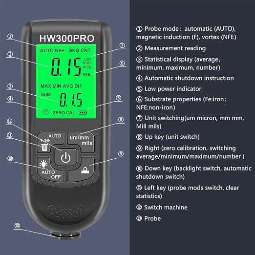 Paint Thickness Gauge, Digital Meter for Automotive Coating Thickness Gauge Tester, LCD Display Paint Mil Thickness Meter Gauge for Used Car Paint Depth Meter 0-2000um(Black)