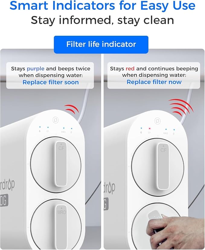 Waterdrop G2P6MRO Filter, Replacement for G2P600 RO System, 2-Year Lifetime | Only Compatible with G2P600 RO System, Under-Sink RO Water Filter, Long Lifespan, High Capacity, Easy Replacement
