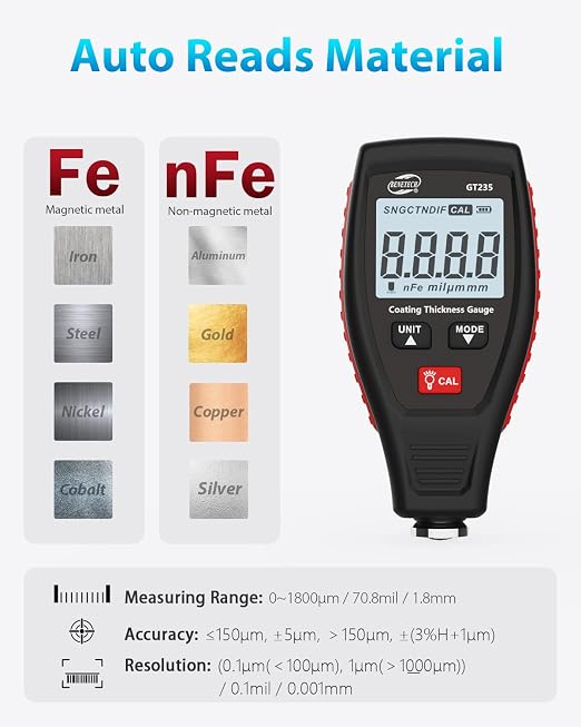 GT235 Paint Coating Thickness Meter, Digita Film Coating Thickness Gauge Measuring 0 to 1800um, Tester Painting Depth, LCD Backligh Display with Screen Rotation for Check Car Original Coating