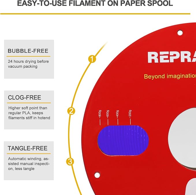 RepRapper Glow in the Dark Purple PLA Filament 1.75mm (+- 0.03mm) 2.2lb (1kg) for 3D Printer, Phosphorescent Glow PLA Purple Color