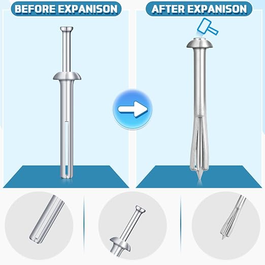 Dunzy 4 Pcs 1/4" x 3" Drive Nail in Anchor Drive Expansion Cement Hammering Anchors Pin Rustproof Zinc Plated Concrete Nails Heavy Duty for Brick Drywall Metal Wood, Hammer Fasteners Kit