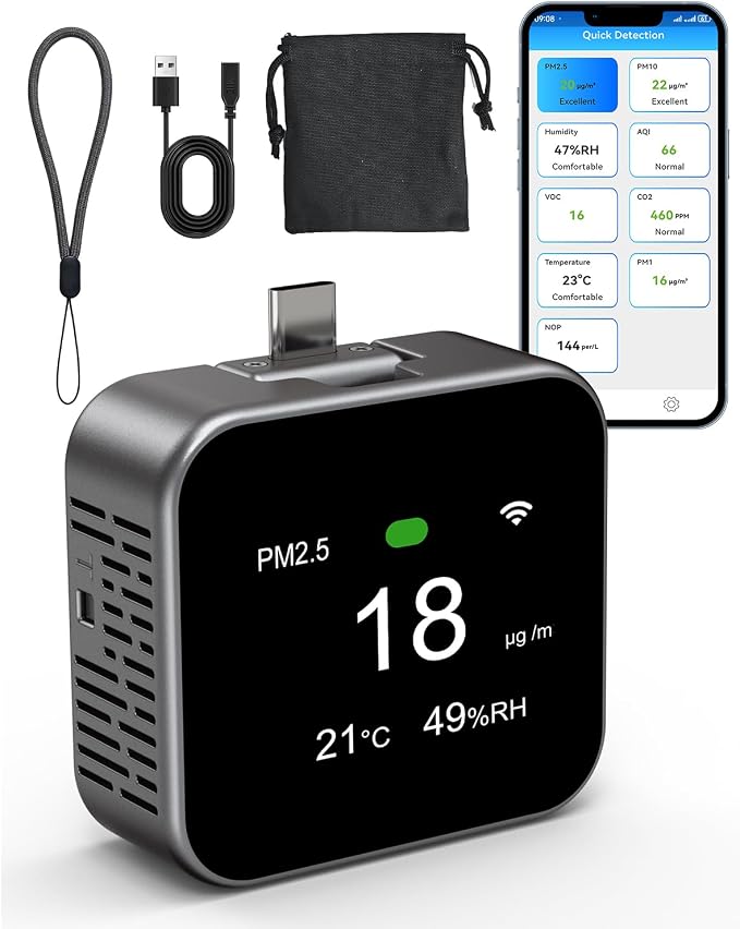 Air Quality Monitor Plug-in, Portable Air Tester for PM2.5, CO2, TVOC, PM10, Temperature, Humidity with Visual and Audible Alarm, App Control for Indoor and Outdoor