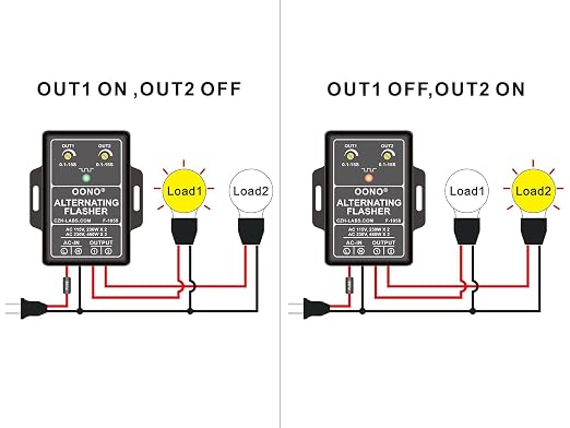 AC 100-240V 2A Dual Output Alternating Flasher Module