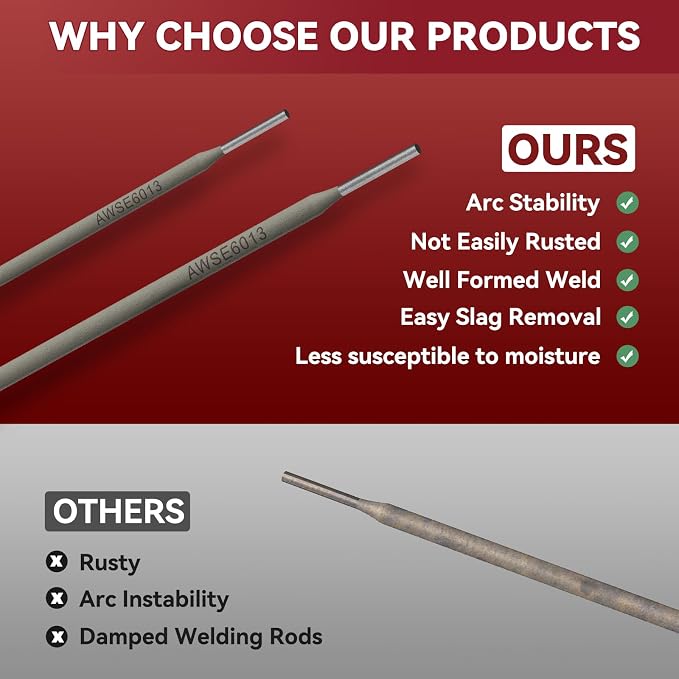 ARCCAPTAIN E6013 Welding Rod 3/32" 10LB Carbon Steel Welding Sticks Electrodes, Welding Rods ARC Welding Equipment