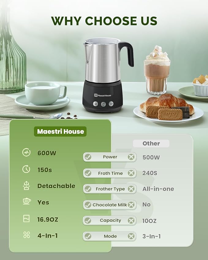 Maestri House Milk Frother, 4-in-1 ClassicFro 500 Electric Milk Steamer and Frother, 16.9OZ 600W Smart Touch Control Hot and Cold Foam Maker, Memory Function for Latte, Cappuccinos, Chocolate Milk
