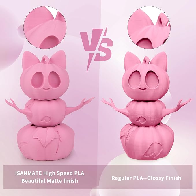 iSANMATE Pink Matte PLA 3D Printer Filament, Pink PLA Filament 1.75mm Designed for High Speed 30-600mm/s, Fast Printing Speed PLA, Dimensional Accuracy ±0.02mm, 1kg Spool (2.2lbs)