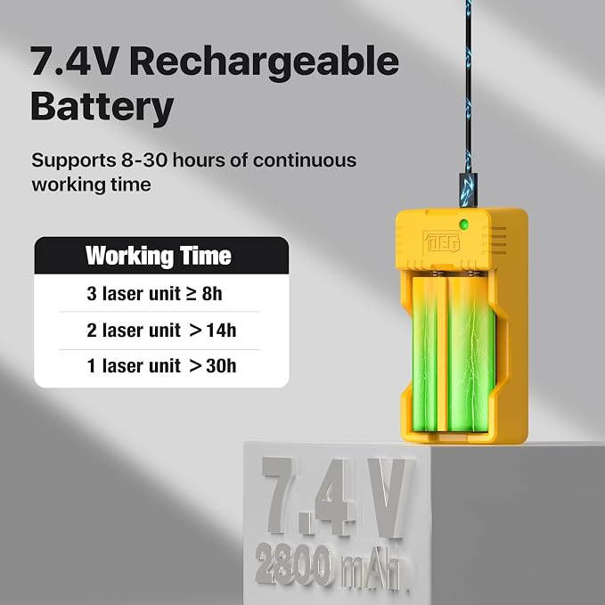 Laser Level 360 Self Leveling,DEGLASERS 3x360 Green Cross Line Laser Level for Construction and Picture Hanging with Rechargeable Battery(30Hrs), Remote Control, Magnetic Bracket, Portable Bag