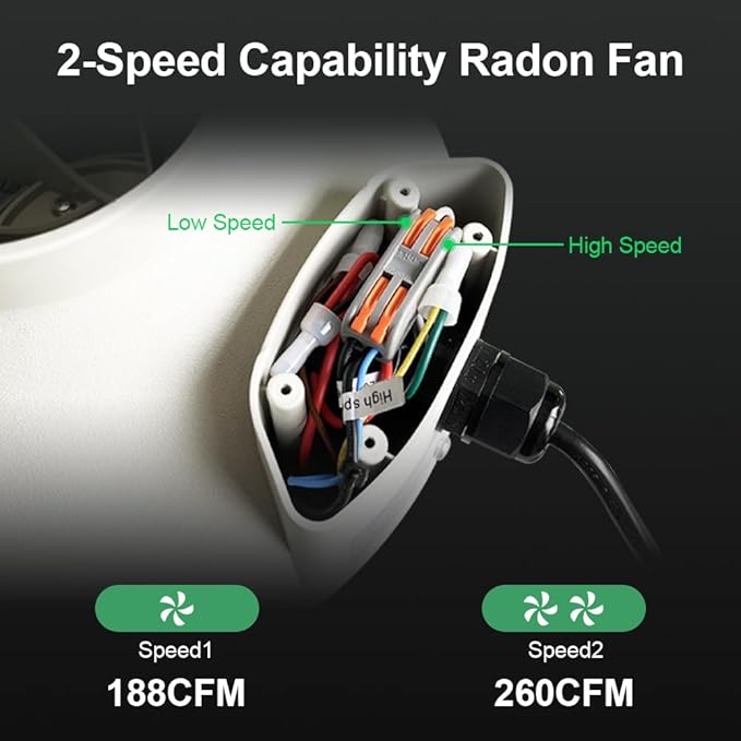 4 Inch Radon Fan, Quiet 2 Speed 260/188CFM Radon Mitigation System Inline Duct Fan IP67 Waterproof, High Airflow Exhaust Fan for Indoor Outdoor Air Ventilation