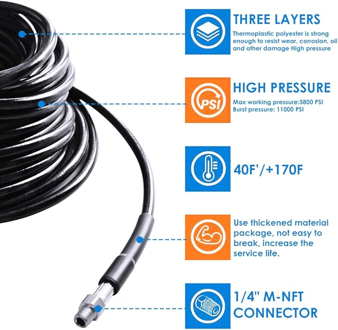 Sewer Jetter Kit for Pressure Washer 100FT, 5800PSI Drain Cleaner Hose 1/4 Inch NPT Corner, Rotating and Button Hose Sewer Jetting Nozzle Pearl Corsage Pin Waterproof Tape with 2 Spanner