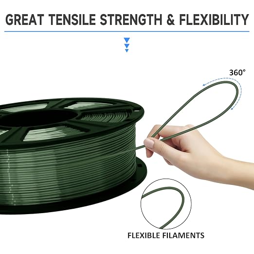 GIANTARM 3D Printer Filament, Shiny Silk Green PLA Filament, 1Kg(2.2lbs) Spool, 1.75mm Dimension Accuracy +/- 0.03mm, 3D Printing Filament,Fit Most FDM Printer