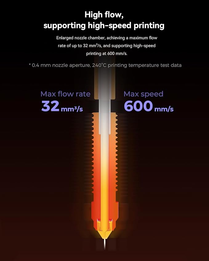 Creality Official K1/K1 Max/K1C Ceramic Heating Block Kit, Support 300°C High Temperature and 600mm/s Fast Speed Printing, Compatible with Creality K1, K1 MAX, K1C 3D Printer