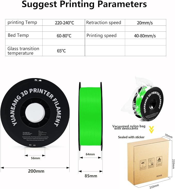 Matte Green PETG 3D Printer Filament 1.75mm, 1kg Spool, Durable & Heat-Resistant PETG Material, Non-Reflective Matte Finish, ±0.03mm Precision, Low-Warp & Strong Layer Adhesion