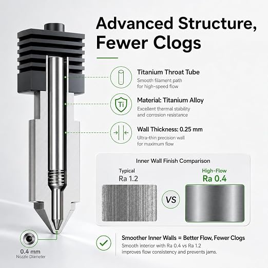 Bamboo Lab Upgraded H2S/H2D High-Speed Extrusion Hotend with Hardened Steel Nozzle – Enhanced Flow Rapid-Melt Design – Compatible with Bambu Lab H2D / H2S / H2D Laser 3D Printers (0.4mm)