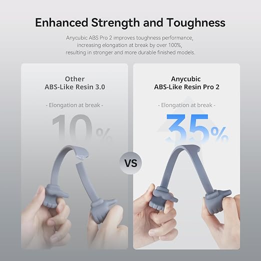 ANYCUBIC ABS-Like Resin Pro 2 Bundle, Upgraded 8K 3D Printer Resin with Enhanced Strength and Toughness, Wide Compatibility for LCD 3D Printers (Grey+Clear+White+Black,1kg per Bottle, 4kg in Total)