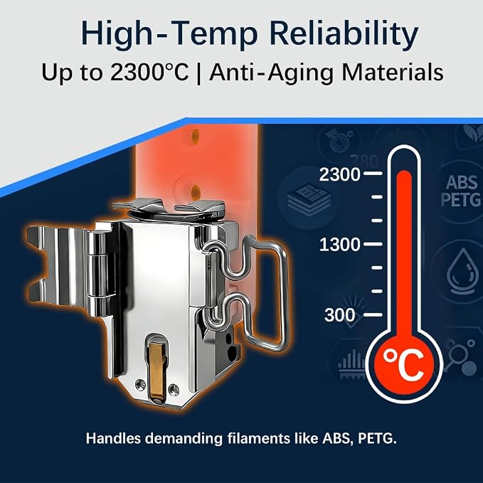 for Bambu Lab H2S Hotend Heating Assembly,Replacement Heater Unit with Thermal Insulation Pad, Ceramic Zirconia Base, Temp Resistant Up to 2300℃,Plug and Play – H2S Hotend Repair Part