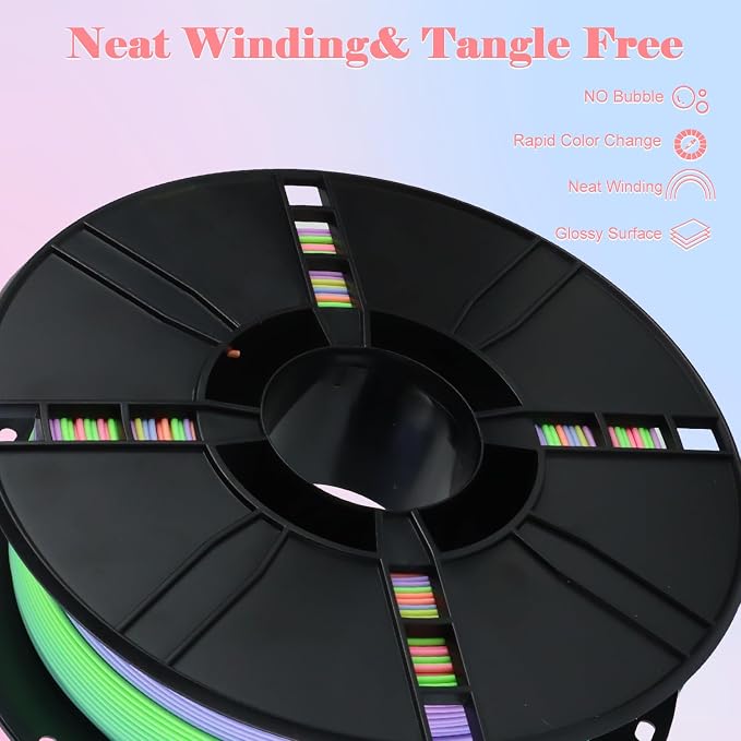 LOVOON Rainbow Gradient 3D Printing PLA Filament 1.75mm Color Shift by Length Multicolor Changing Filament Matte Blue/Green/Pink/Purple/Orange, Fit Most 3D Printer&Pen,1KG(2.2lbs)/Spool