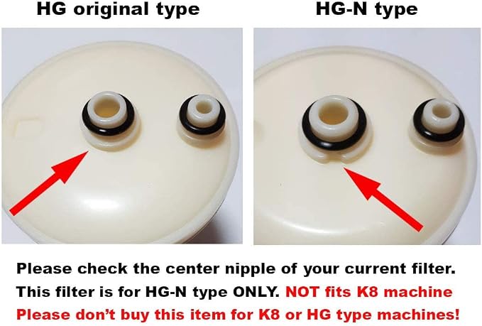 Replacement Filter Compatible with HG-N Water Ionizers + Cleaning Cartridge (NOT Compatible with K8 and HG Original Machines)