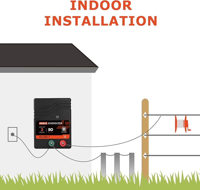 Electric Fence Charger AC Powered 50 Miles 165 Acres, 110 Volt 2 Joule Plug-in Electric Fence Energizer, Output Voltage Max 10 kV for Livestock, Preventing Predators from Intruding