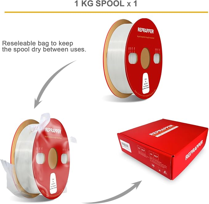 RepRapper Glow in the Dark White to Rainbow PLA Filament 1.75mm (+- 0.03mm) 2.2lb (1kg) for 3D Printer, White Material with Rainbow Multicolor Glow Effect