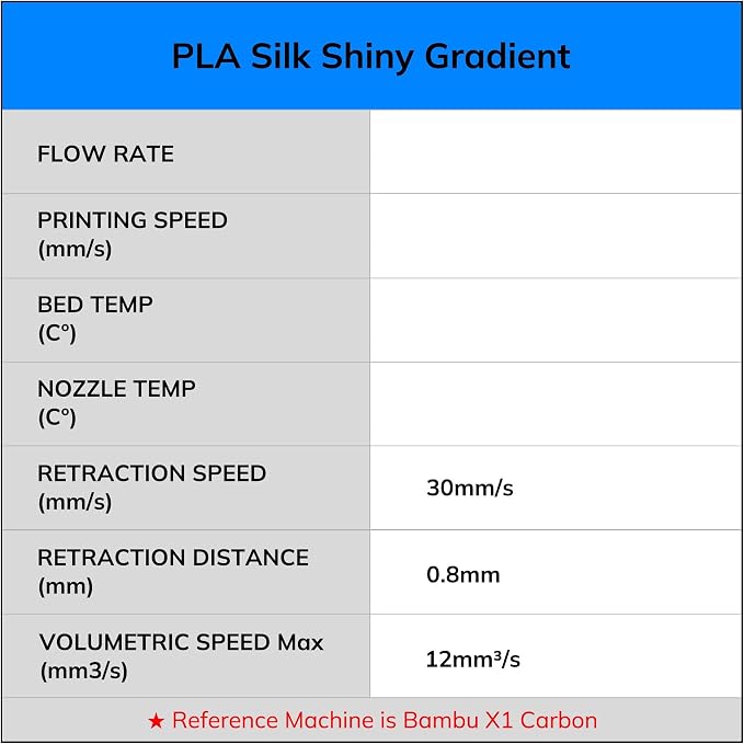 AMOLEN Silk PLA Bundle, 3D Printer Silk Gradient 1.75mm Silk Shiny Filament Bundle Red Gold,Blue Silver, Red Silver,Blue Green, 3D PLA Sets, 200gX 4 Spools