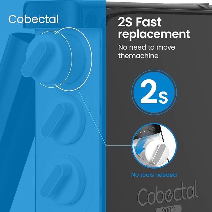 Genuine ACF Water Filter Replacement for Cobectal K8B Under-Sink Reverse Osmosis Water Filter System, Reduces PFAS, PFOA/PFOS, Chlorine, Lead, 12-month Lifetime, 1 Pack