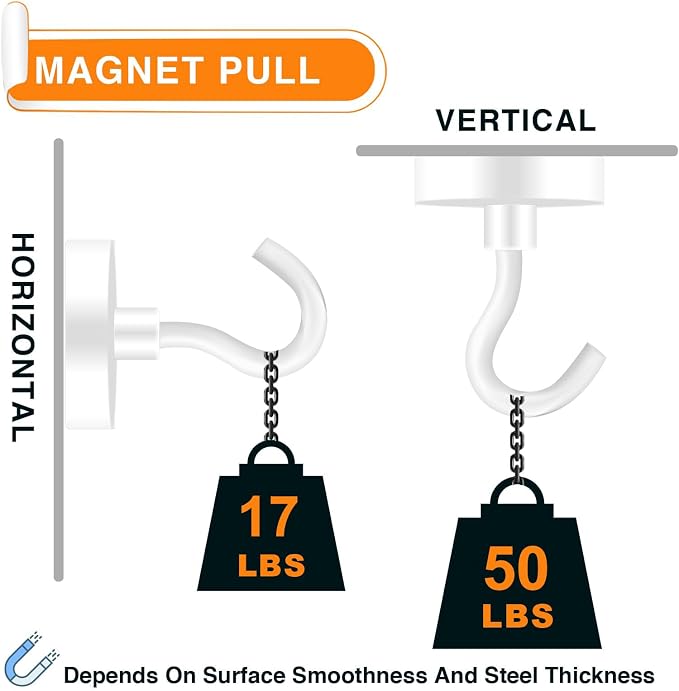 MIKEDE Magnetic Hooks 50LB+ Heavy Duty Magnet Hooks for Cruise Cabins | Super Neodymium Hanging Hooks White Strong Magnets with Hook for Fridge Magnetic Hanger for Grill Toolbox - Pack of 4