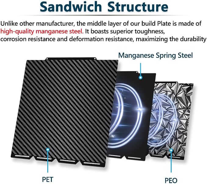 Diamond+Carbon U1 Build Plate for Snapmaker U1 3D Printer, 276x293mm Dual-Sided PEO PET Magnetic Spring Steel Bed U1 Plate, High-Temp Resistant Printing Surface for Snapmaker U1 3D Printer Accesseries