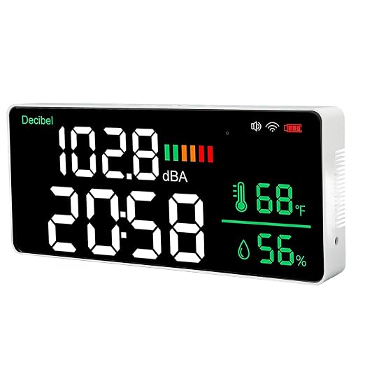LED Decibel Meter for Tuya 2.4G Wall Mounted Sound Level Monitor 30-130 dBA with Temperature Humidity Display 2000mAh Battery for Home Office Studio Classroom