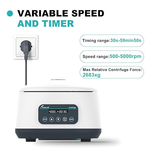 JOANLAB Lab Centrifuge Machine LC400PRO 2ml/5ml/10ml x 8, 15ml x 4 Low Speed 500-5000rpm,2683xg RCF Digital Benchtop Centrifuges w/Timer