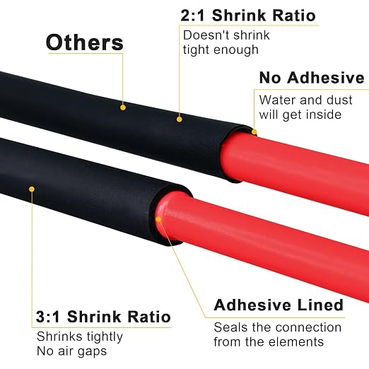 TKDMR 13 Ft 1-1/2" Heat Shrink Tubing - 3:1 Ratio Marine Grade Heat Shrink,Wire Cable Adhesive Lined Tube Insulation Seal Against Moisture Corrosion and Air Leakage.Black