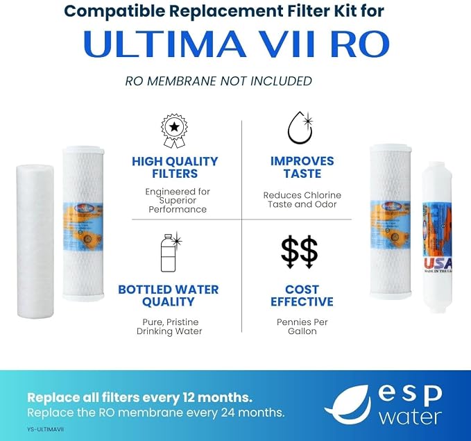 Ultima VII Compatible 5-Stage RO Filter Kit – Annual Replacement Filters for Ultima 7 Reverse Osmosis System – RO Membrane Not Included – Change Every 6 to 12 Months